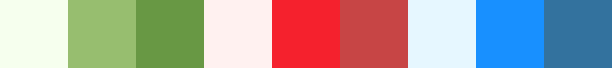 Response Colors